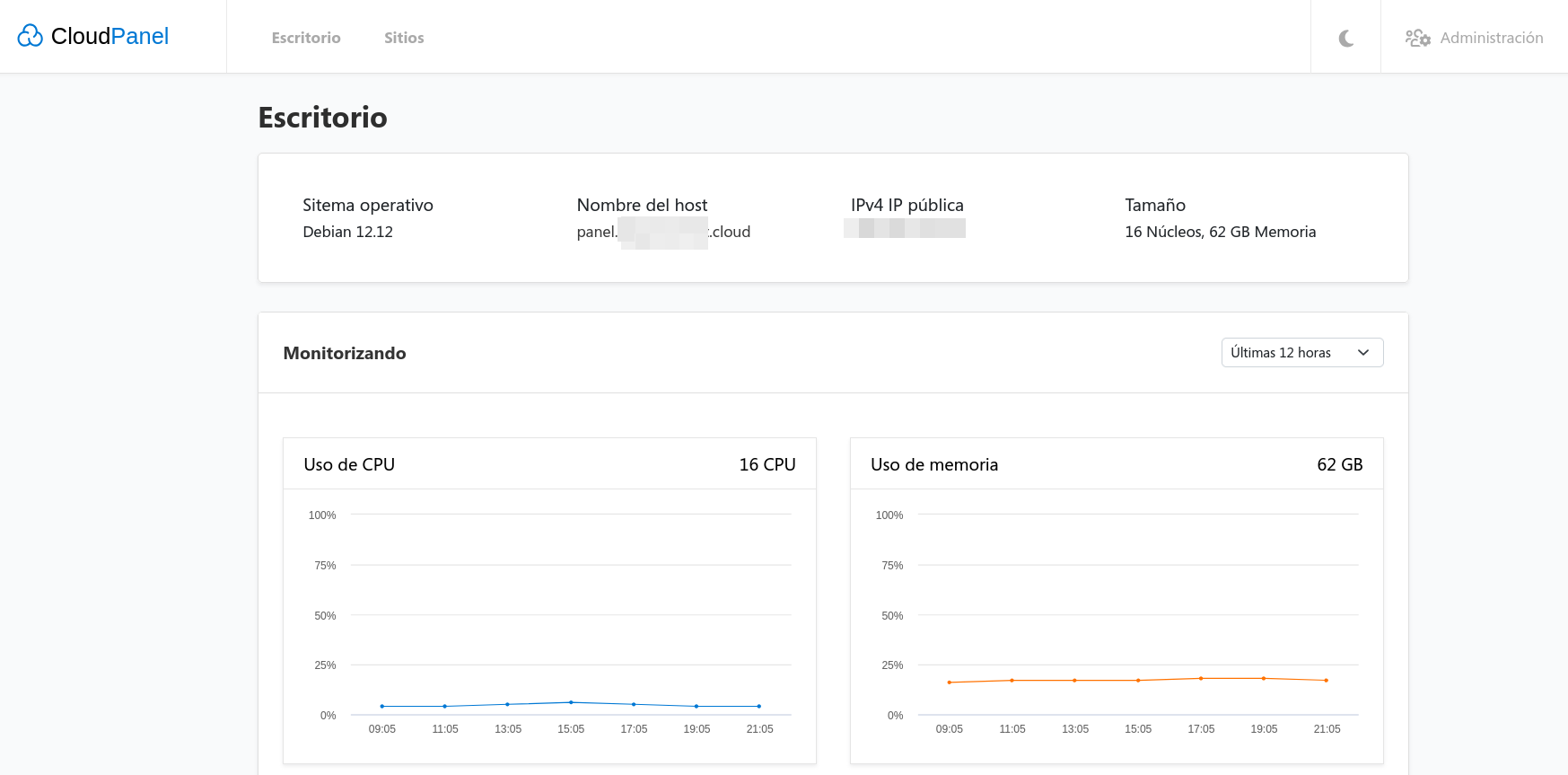 Pantallazo de la pagina inicial de cloudpanel