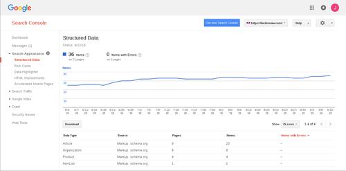 Datos estructurados para las búsquedas de Google: códigos en JSON-LD